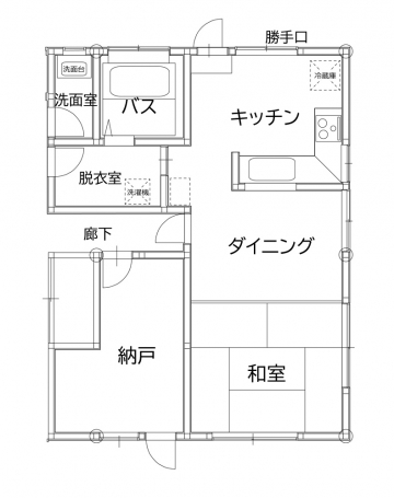 LDKをスッキリさせる、隣室の活用